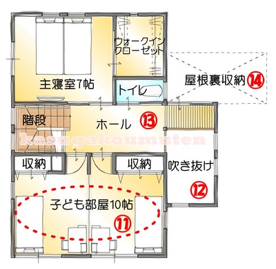 春日工務店が提案する家事動線がいい間取り2階
